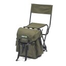 SÄNGER backpack chair with backrest