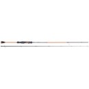IRON CLAW Apace LXS 2.13m 0.8-8g