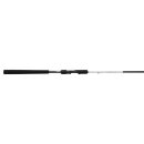 13 FISHING Rely S Spin F H 2.18m 20-80g