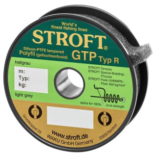 STROFT GTP type R05